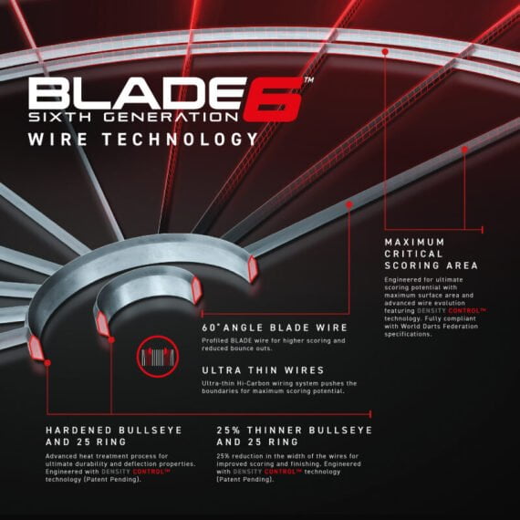 blade-6-2-1