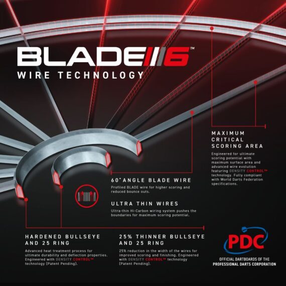 blade6tc_pdc-image-3